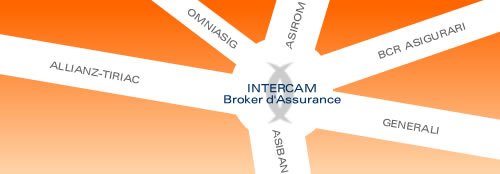 INTERCAM Broker d'Assurance